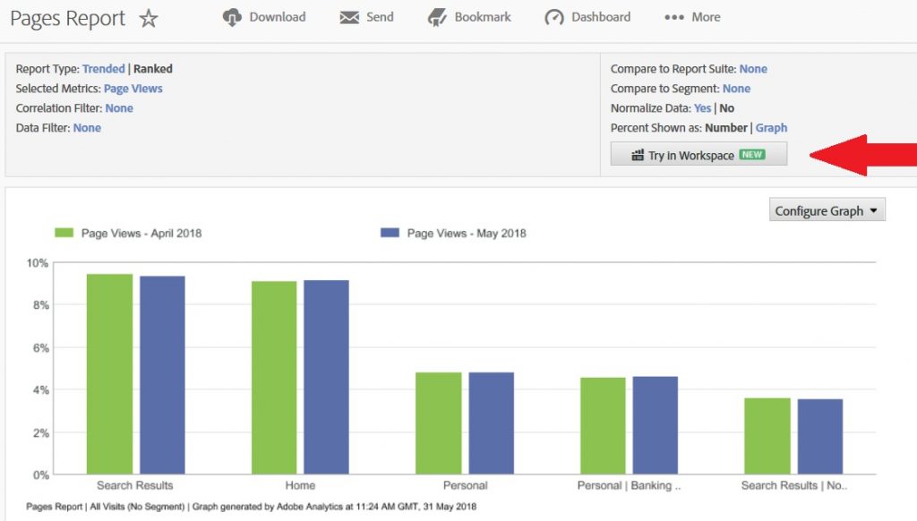 Adobe Analytics Pages Reports Vergleichszeitraum Workspace